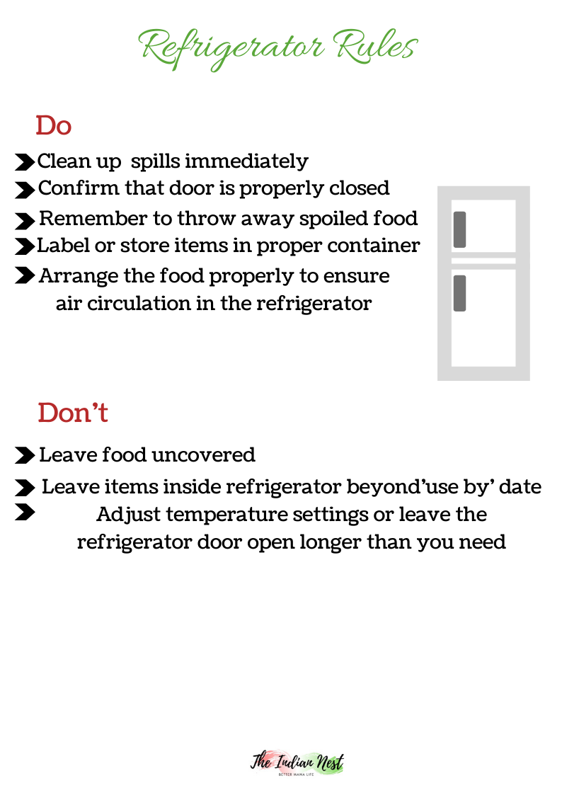 Indian- nest -refrigerator Rules-refrigerator guild lines-refrigerator-important things to know-food storage