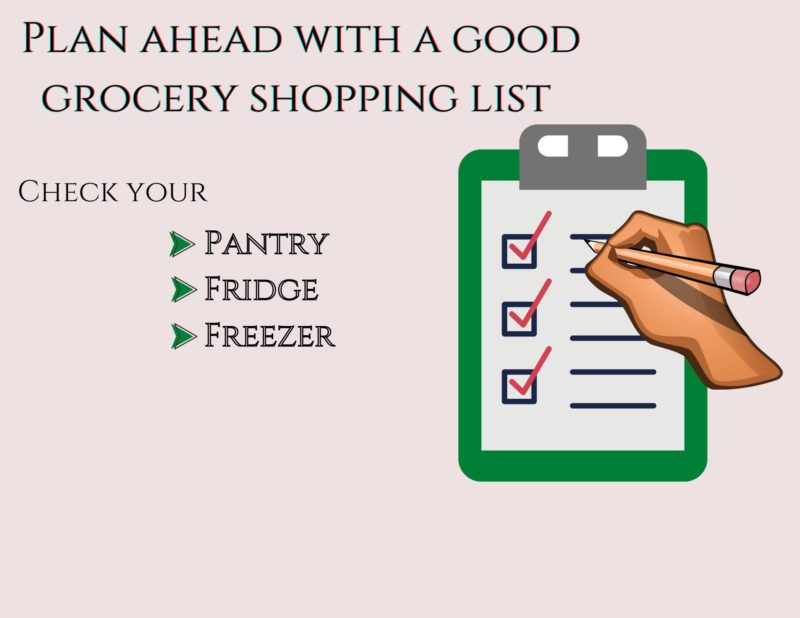 plan ahead with good grocery shopping list